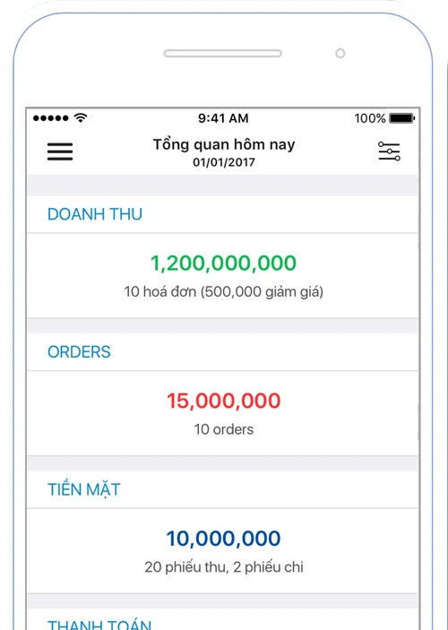 Ứng dụng cho Android